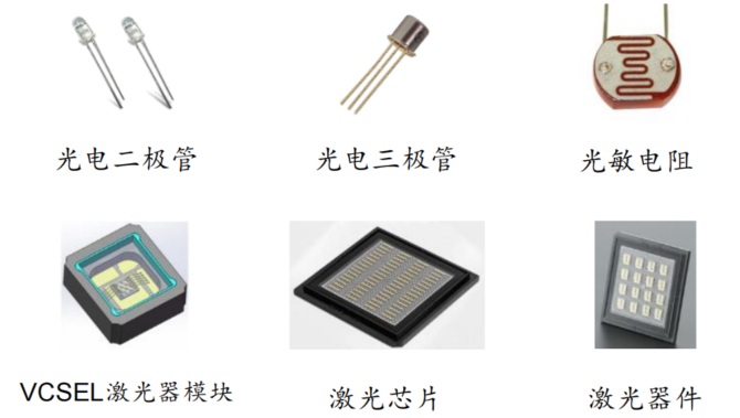 光電子器件.png