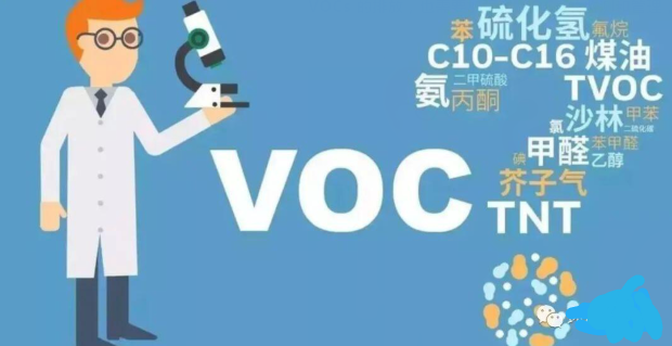 VOCs（揮發(fā)性有機物）的相關標準