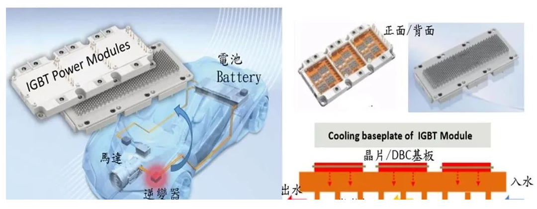 導(dǎo)熱硅脂在 車規(guī)級IGBT中的應(yīng)用與IGBT功率模塊清洗介紹